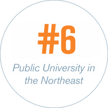 #6 Public University in the Northeast