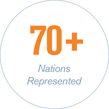 70+ Nations Represented