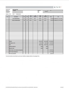 appendices