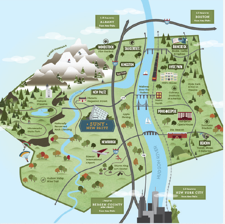 Hudson Valley Interactive Map