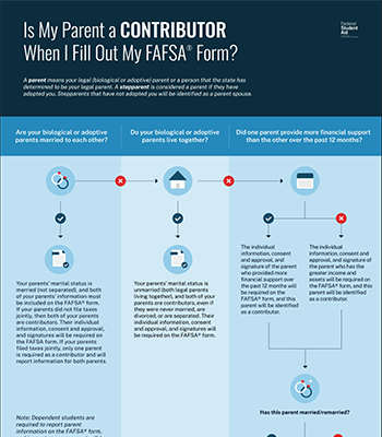 Is My Parent A Contributor When I Fill Out My FAFSA Form?