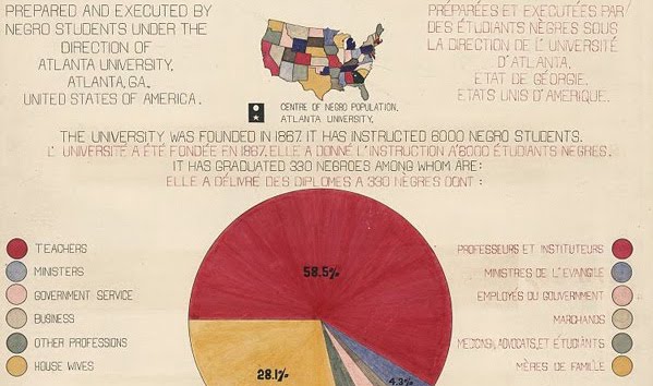 a detail from a data visualization show the map of the USA as well as a colorful pie chart