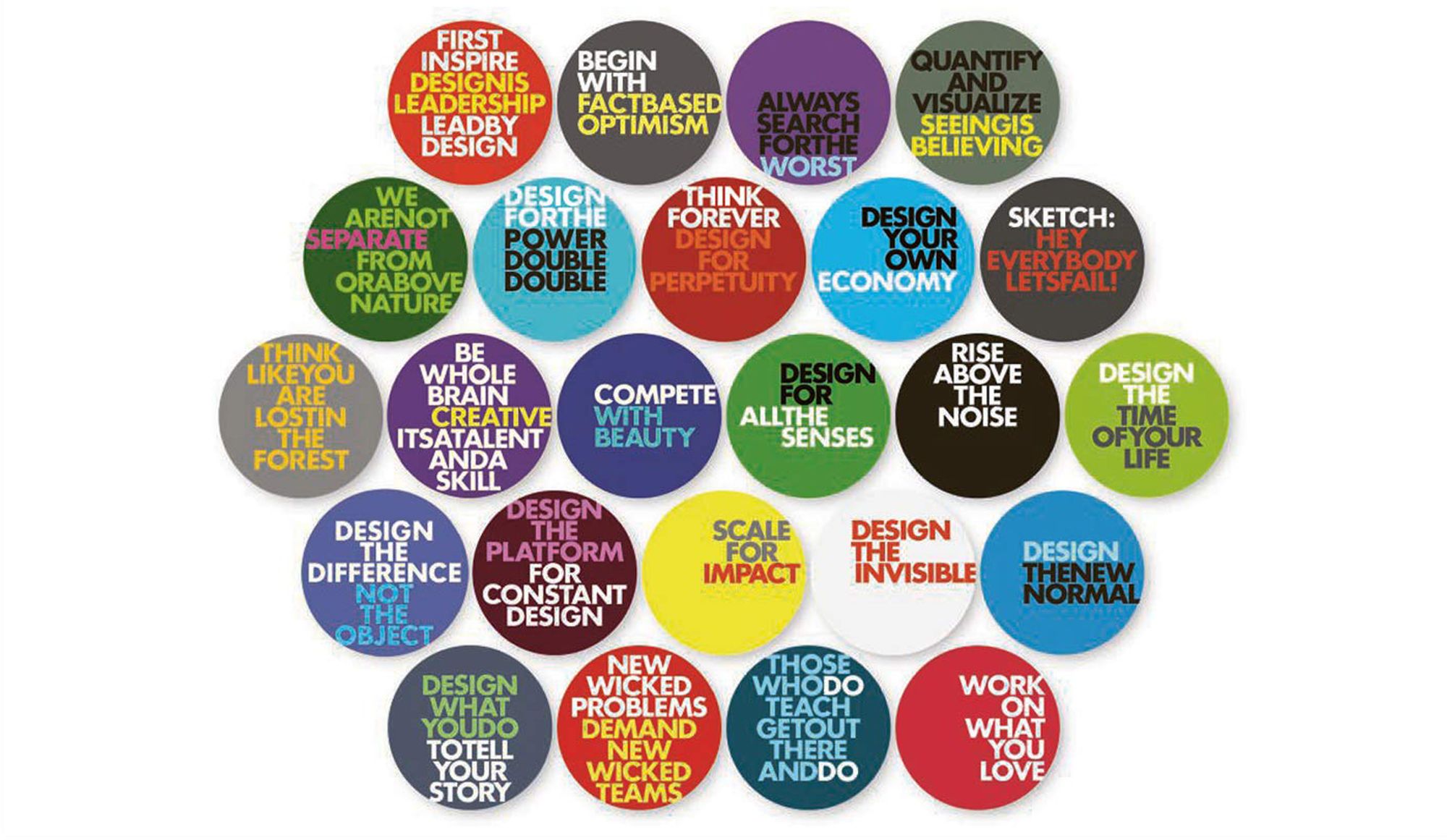 a grid design manifesto texts in small colorful circles